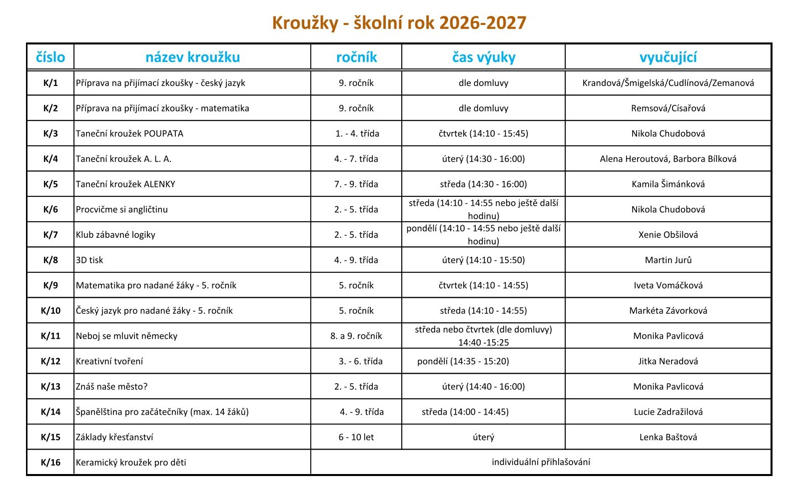 kroužky
