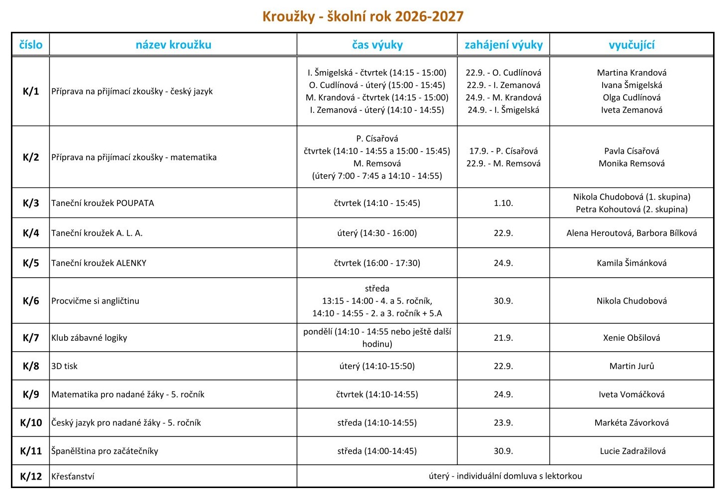 kroužky26